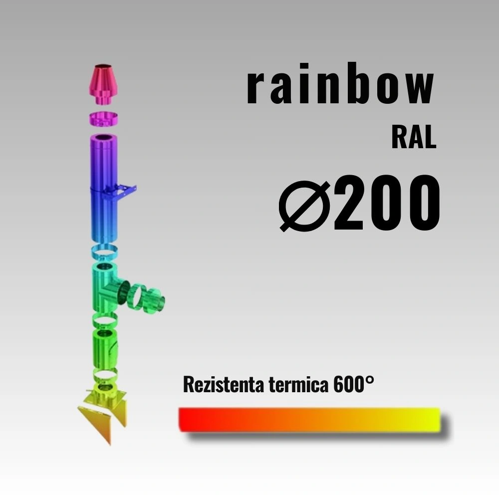 Componente fi 200 Rainbow 50 SKD